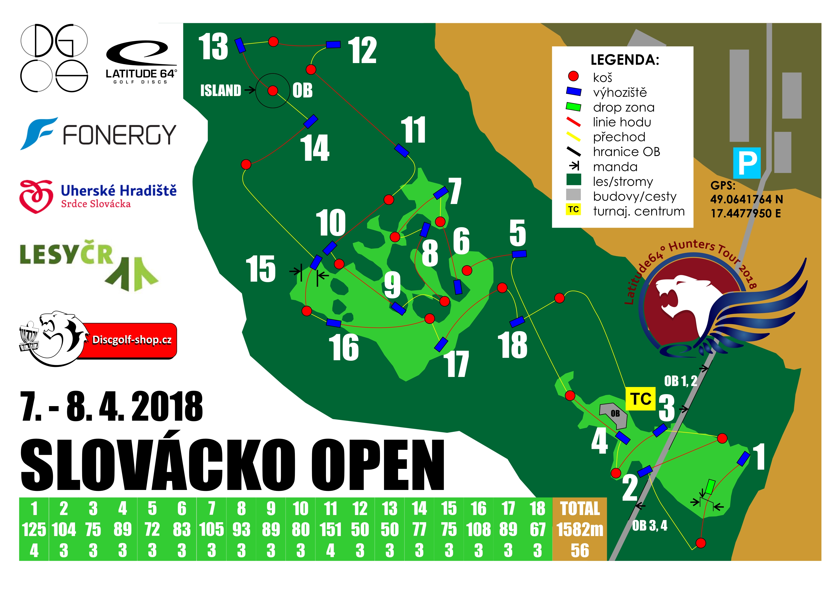 Registrace na Slovácko Open 2018